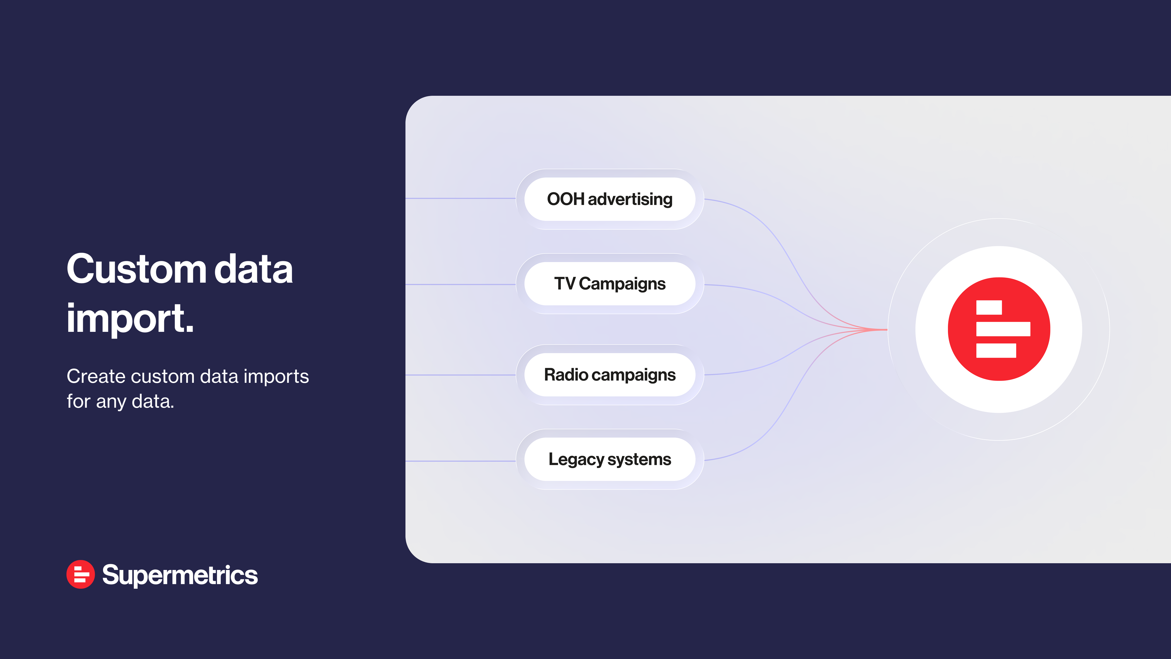 Custom data import — Supermetrics